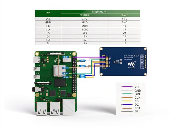UeeKKoo 2.4inch LCD Display Module-3
